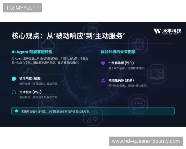 AI驱动的个性化观赛频道成为用户留存关键